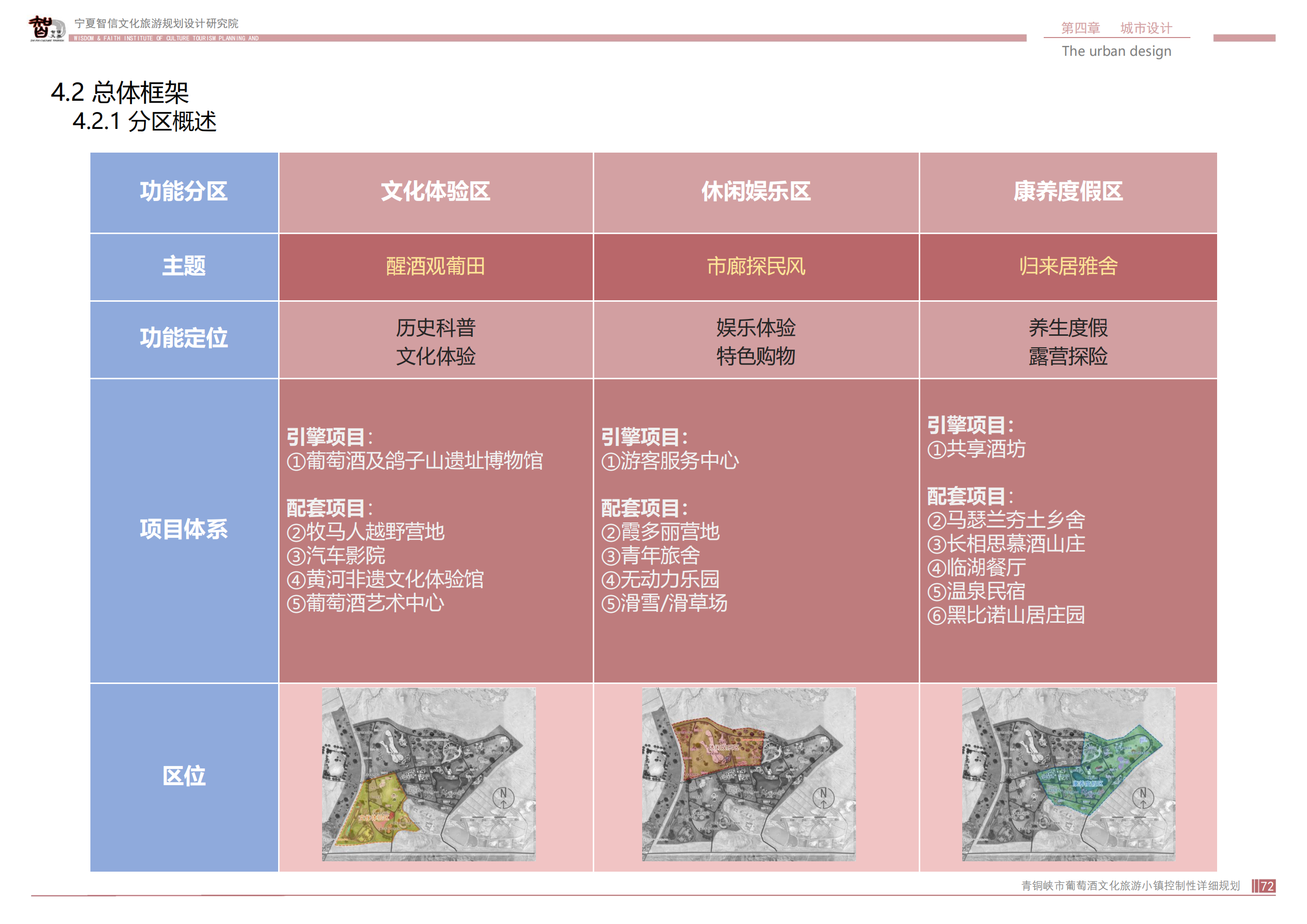 青銅峽市鴿子山葡萄酒文化旅游小鎮(zhèn)_71.png