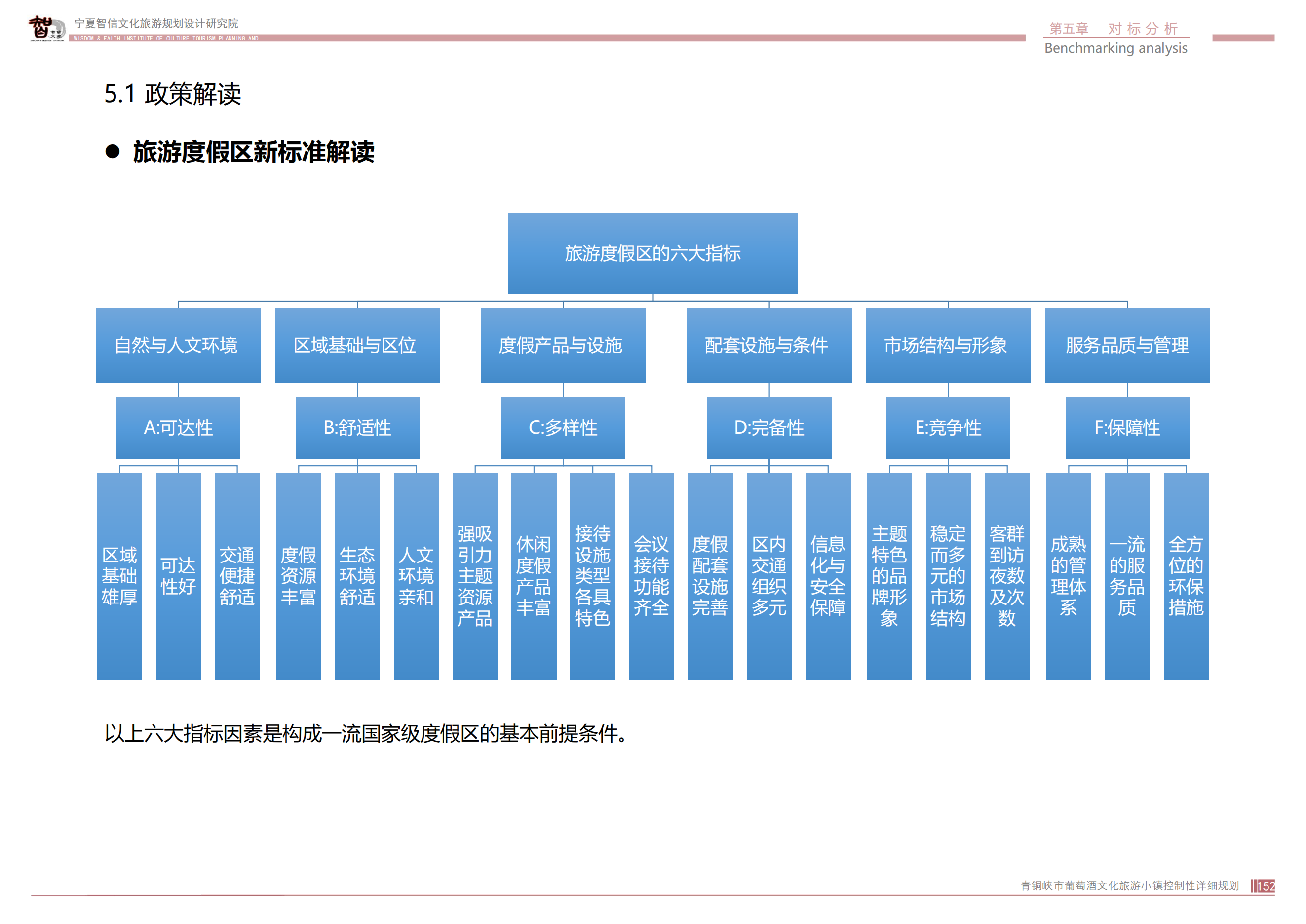 青銅峽市鴿子山葡萄酒文化旅游小鎮(zhèn)_151.png