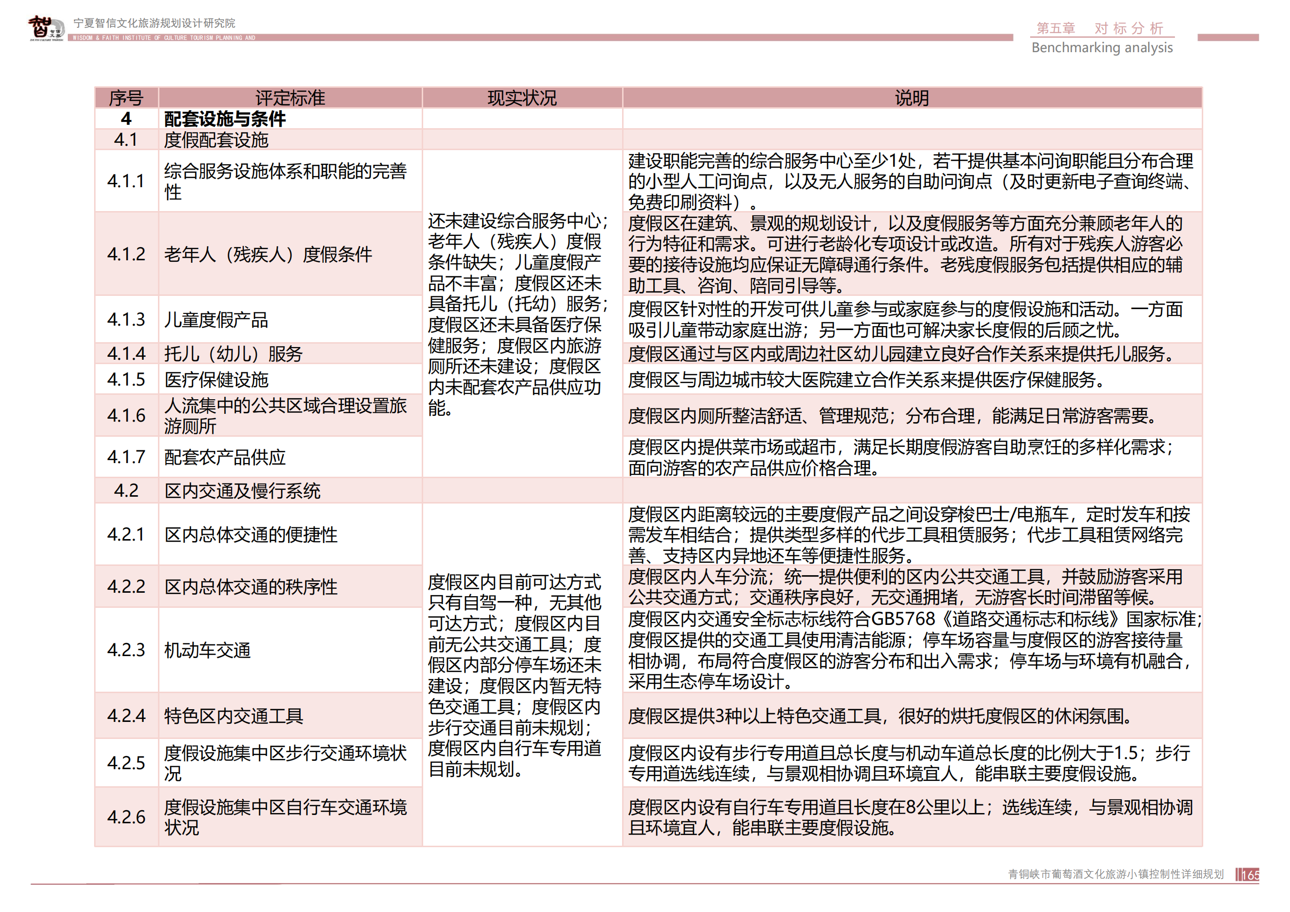 青銅峽市鴿子山葡萄酒文化旅游小鎮(zhèn)_164.png